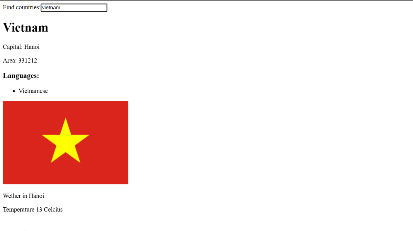 CountryInfoHub